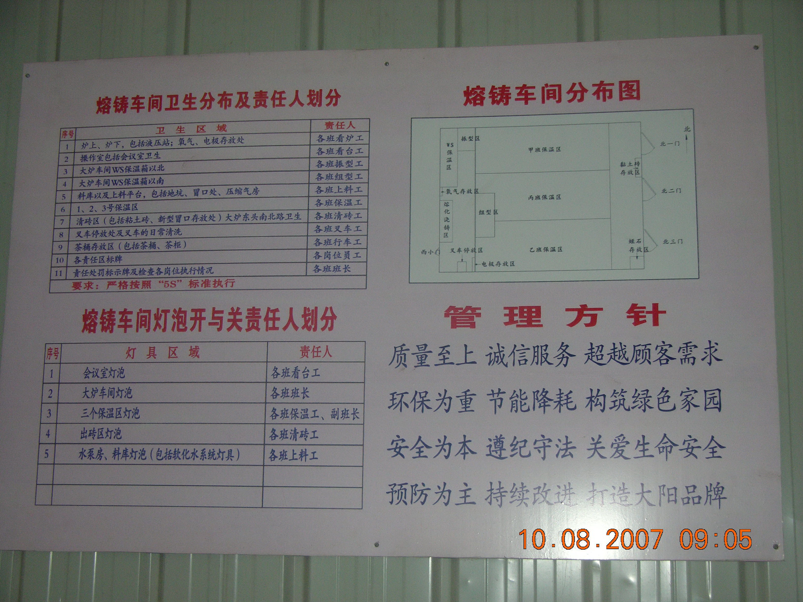 公司推行看板管理