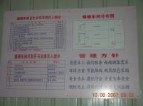 公司推行看板管理