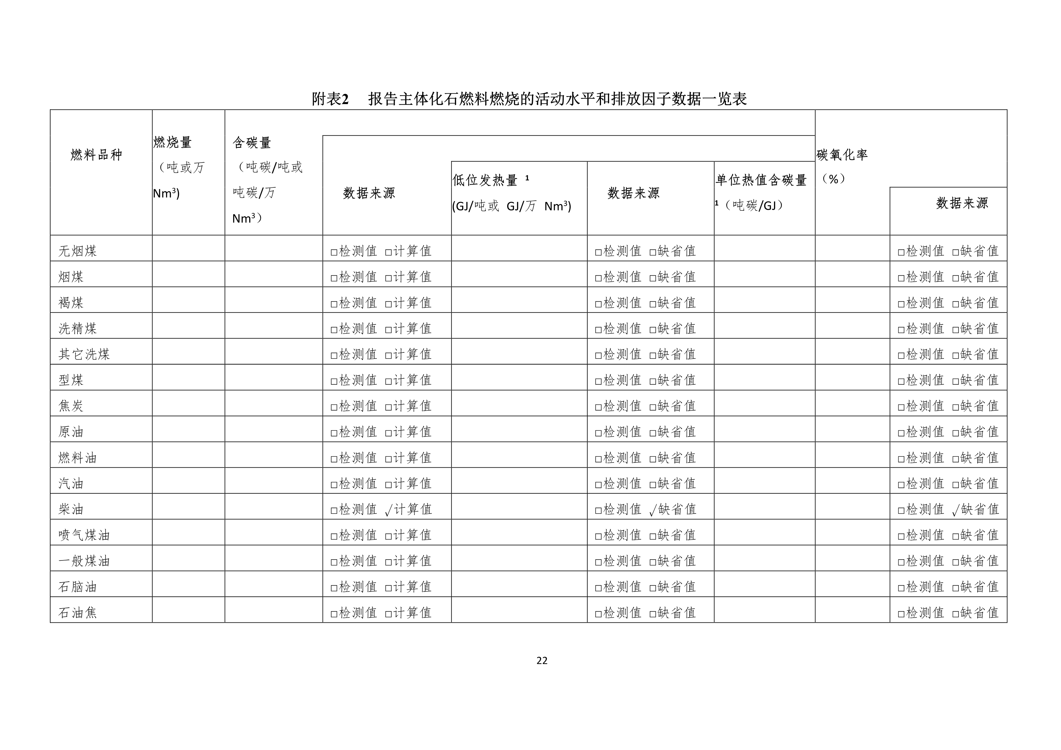 工業(yè)其它行業(yè)企業(yè)溫室氣體排放報(bào)告