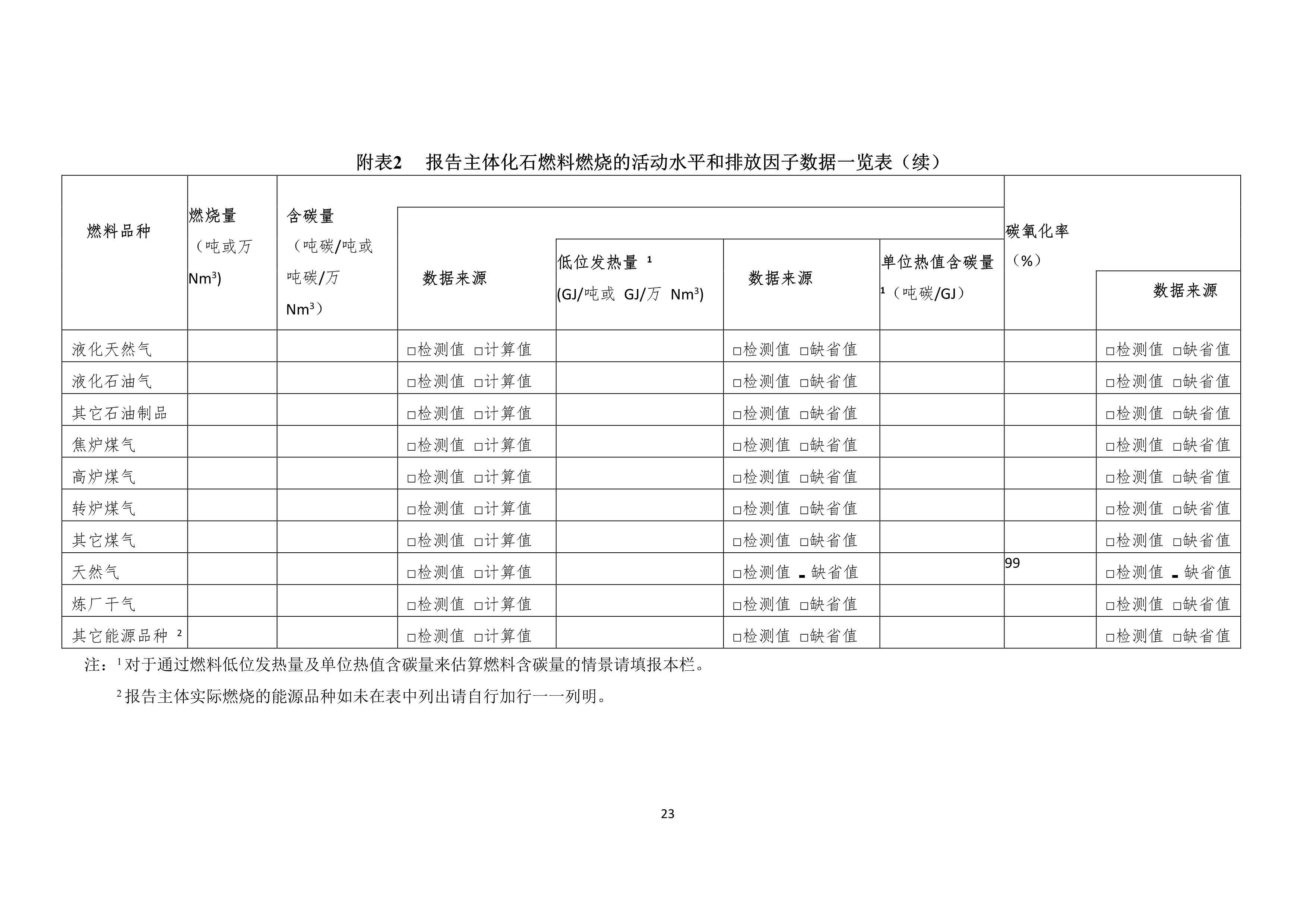 工業(yè)其它行業(yè)企業(yè)溫室氣體排放報(bào)告