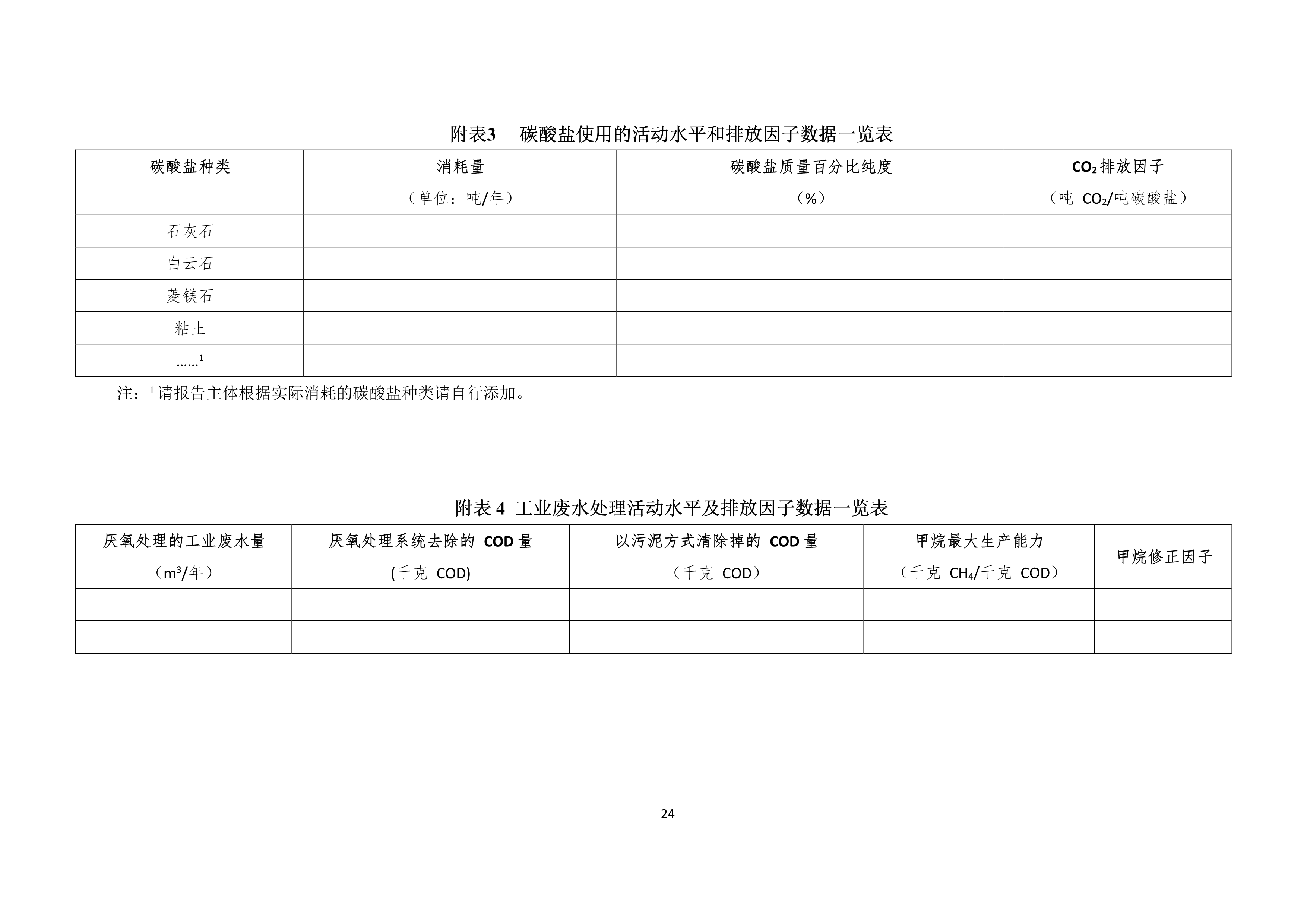 工業(yè)其它行業(yè)企業(yè)溫室氣體排放報(bào)告