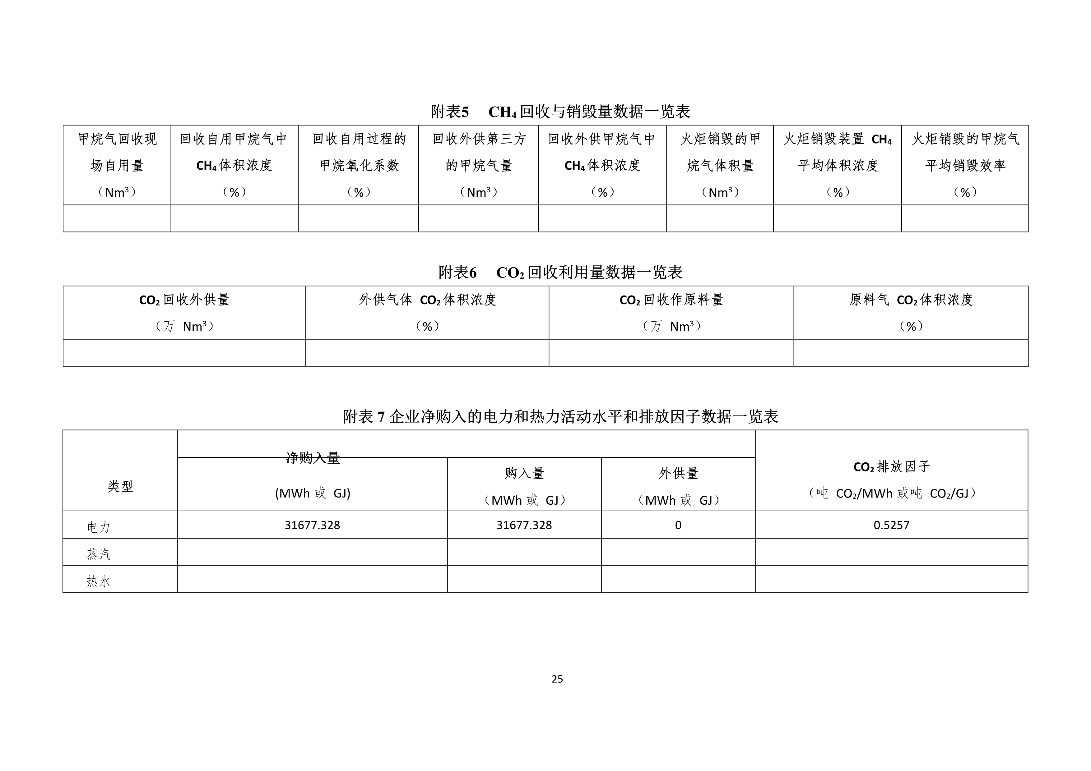 工業(yè)其它行業(yè)企業(yè)溫室氣體排放報(bào)告