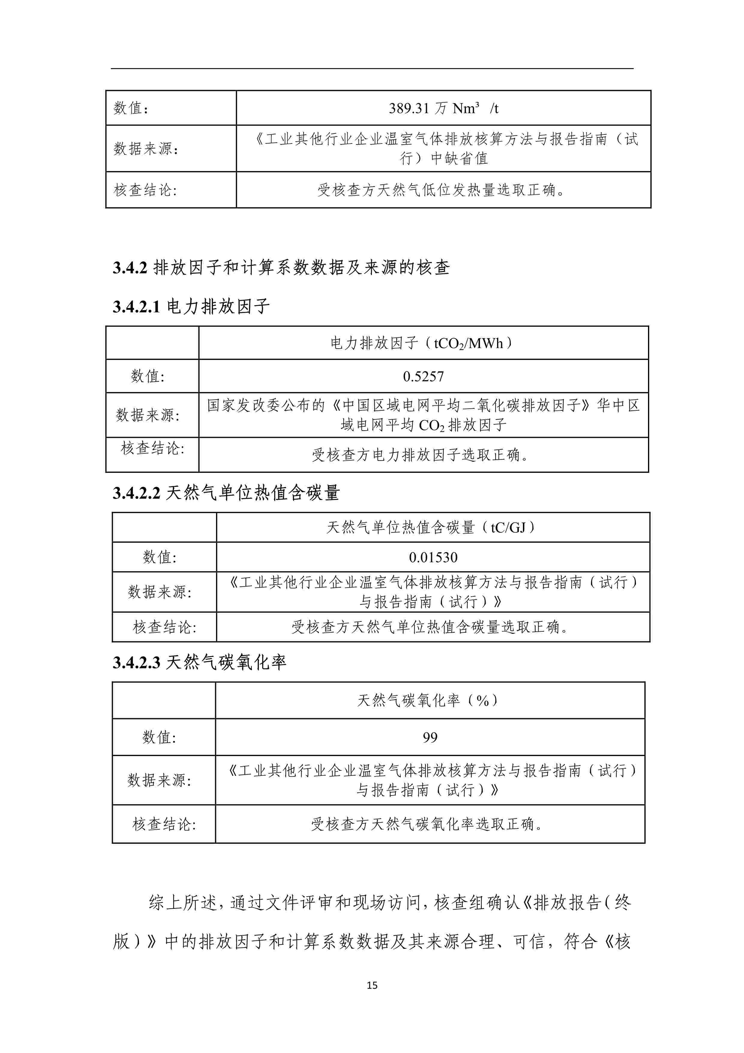 2017-2018年度溫室氣體排放核查報告