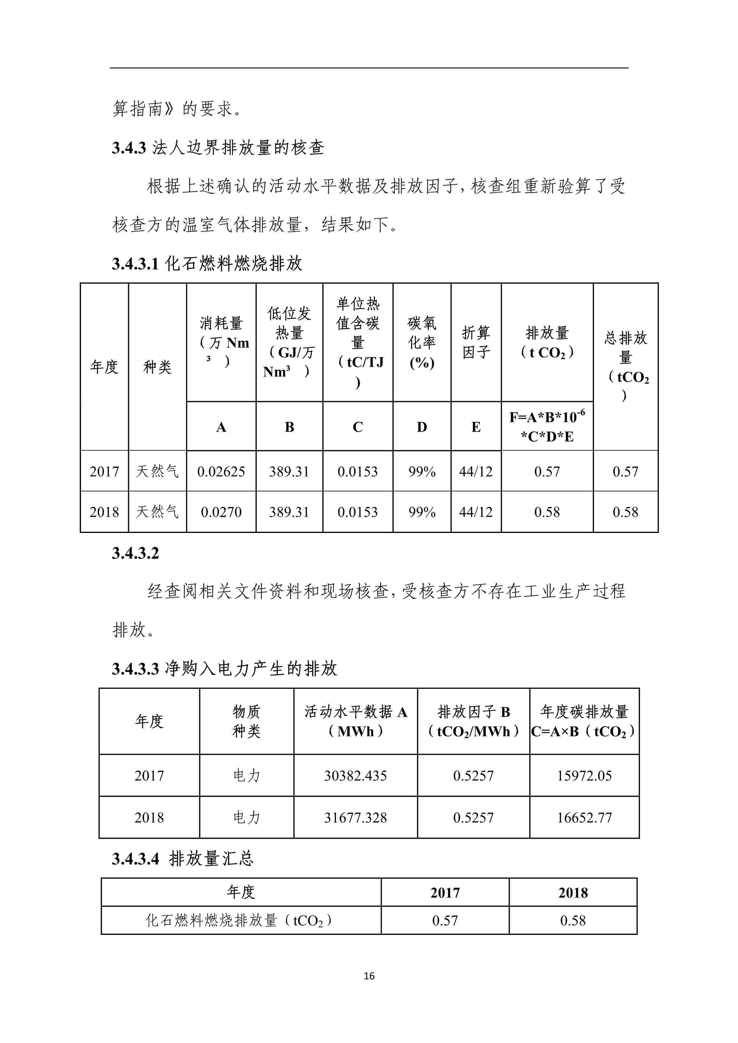 2017-2018年度溫室氣體排放核查報告