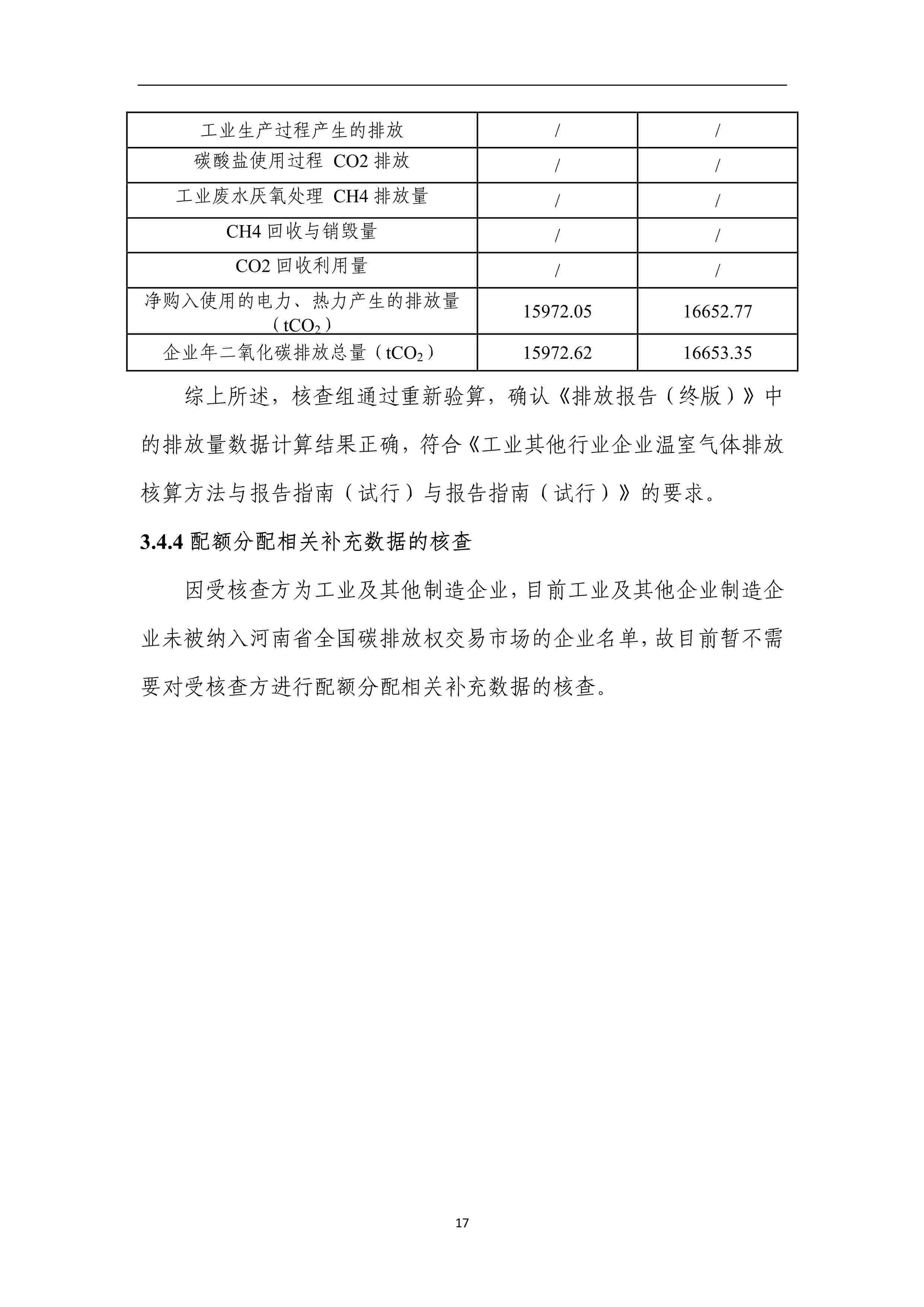 2017-2018年度溫室氣體排放核查報告