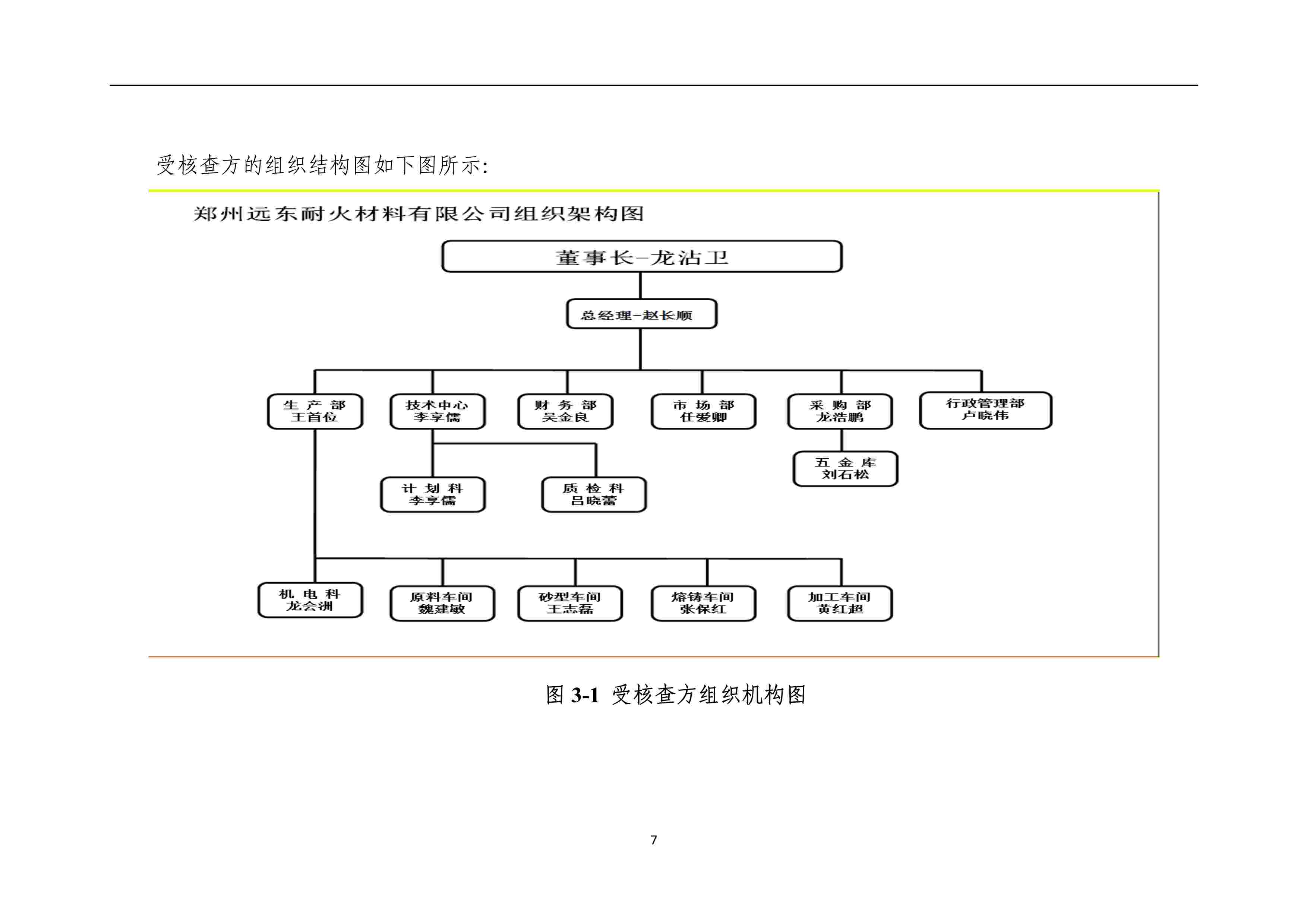 2017-2018年度溫室氣體排放核查報告