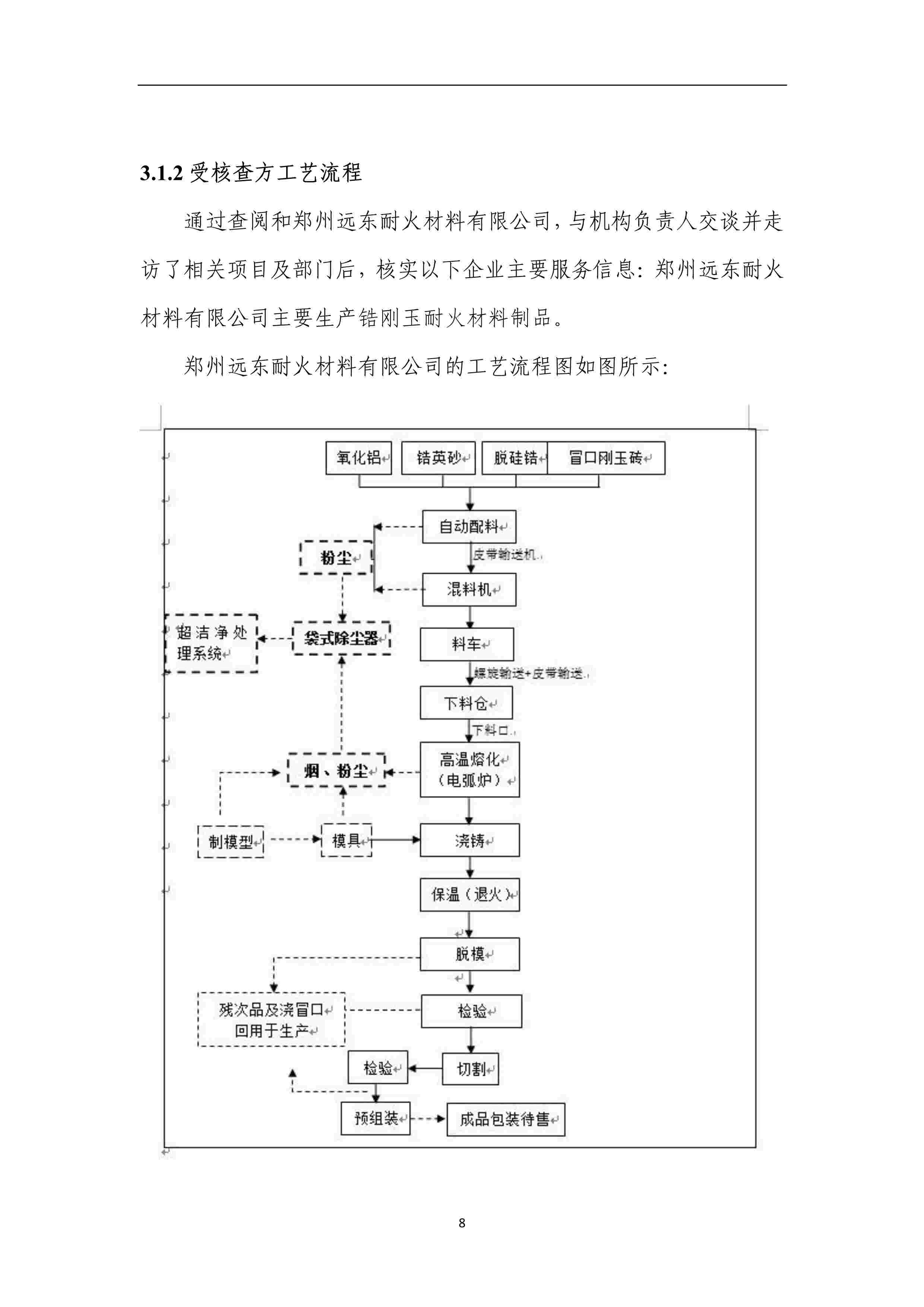 2017-2018年度溫室氣體排放核查報告