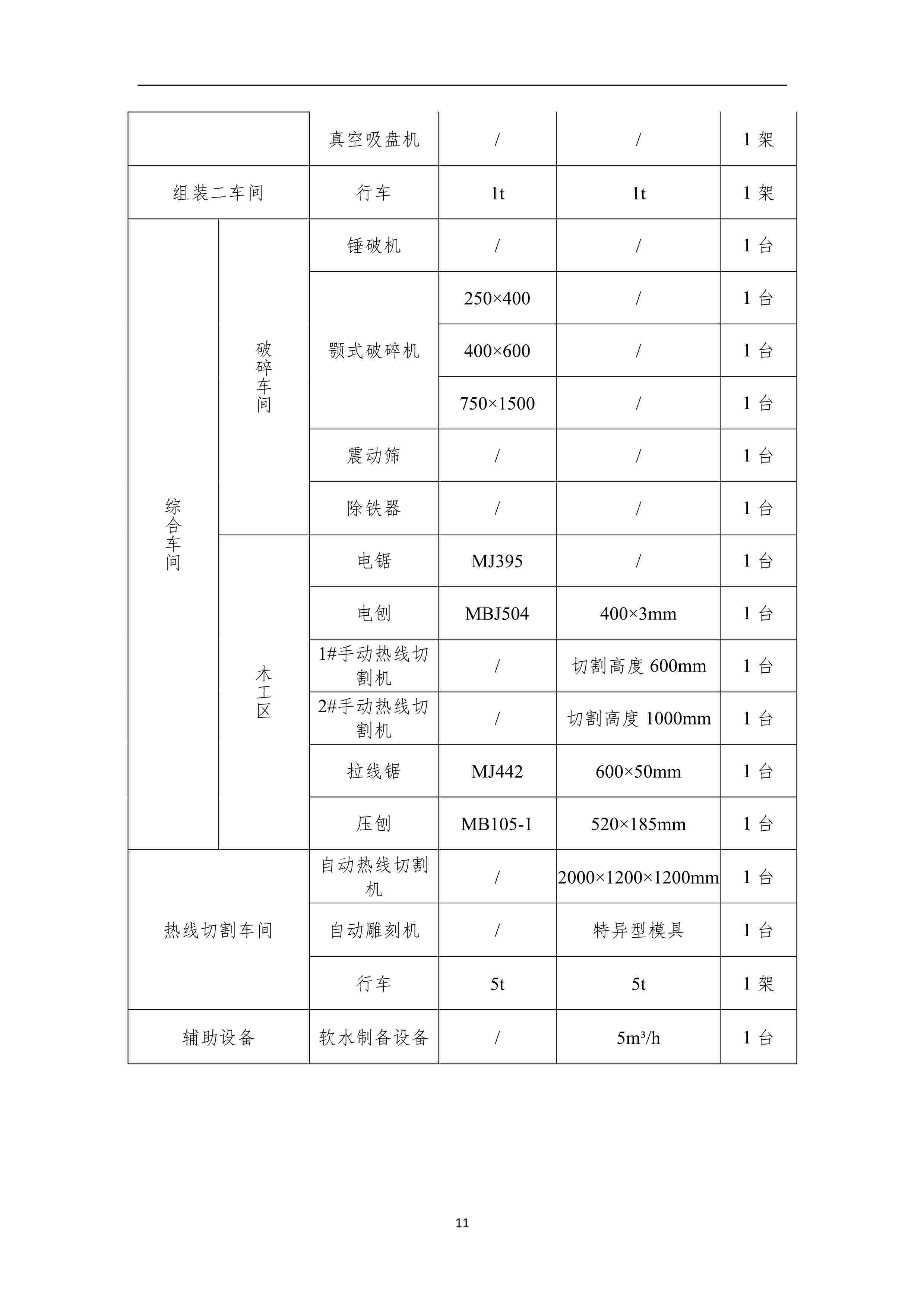 2017-2018年度溫室氣體排放核查報告