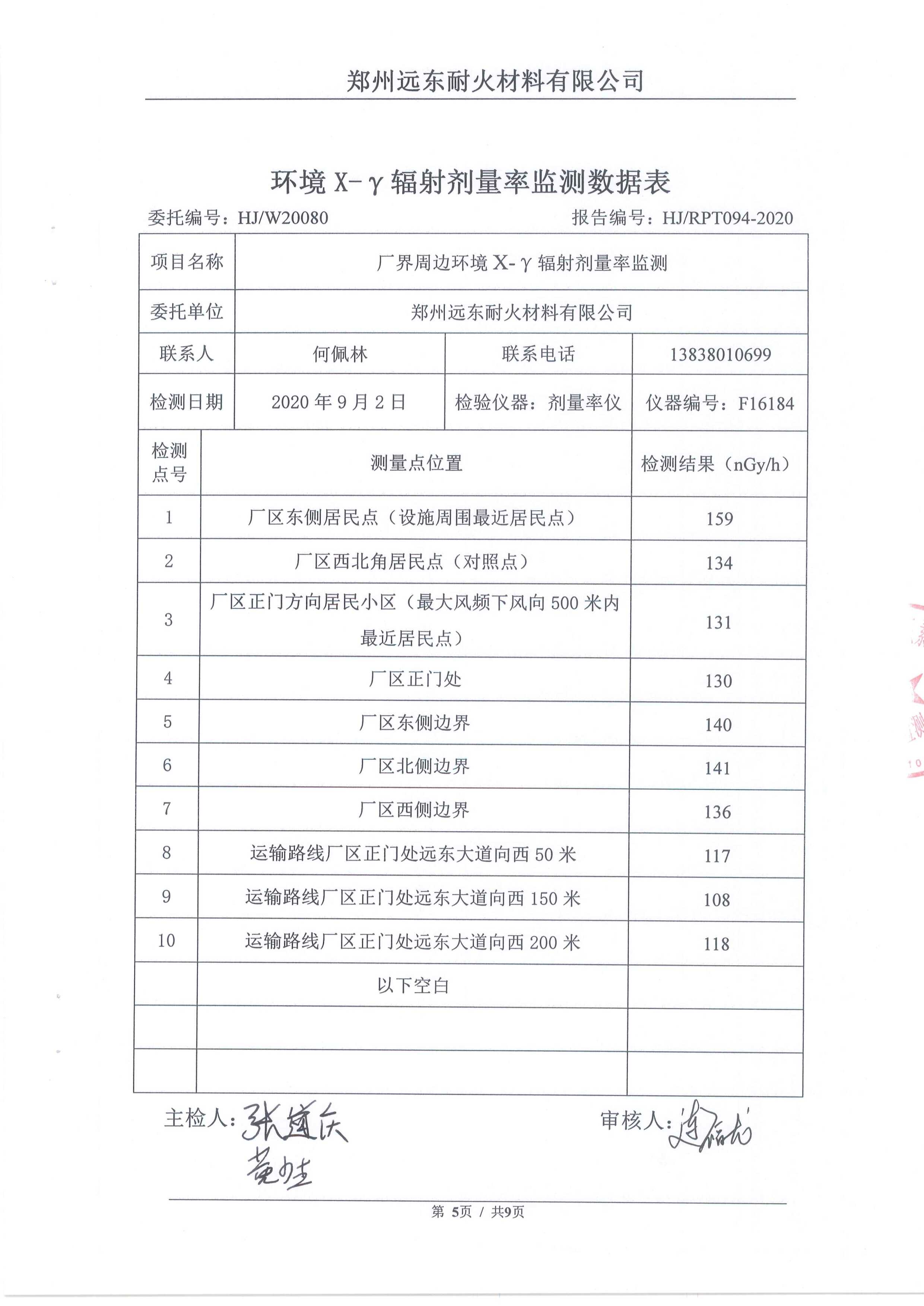 2020年環(huán)境輻射檢測報告