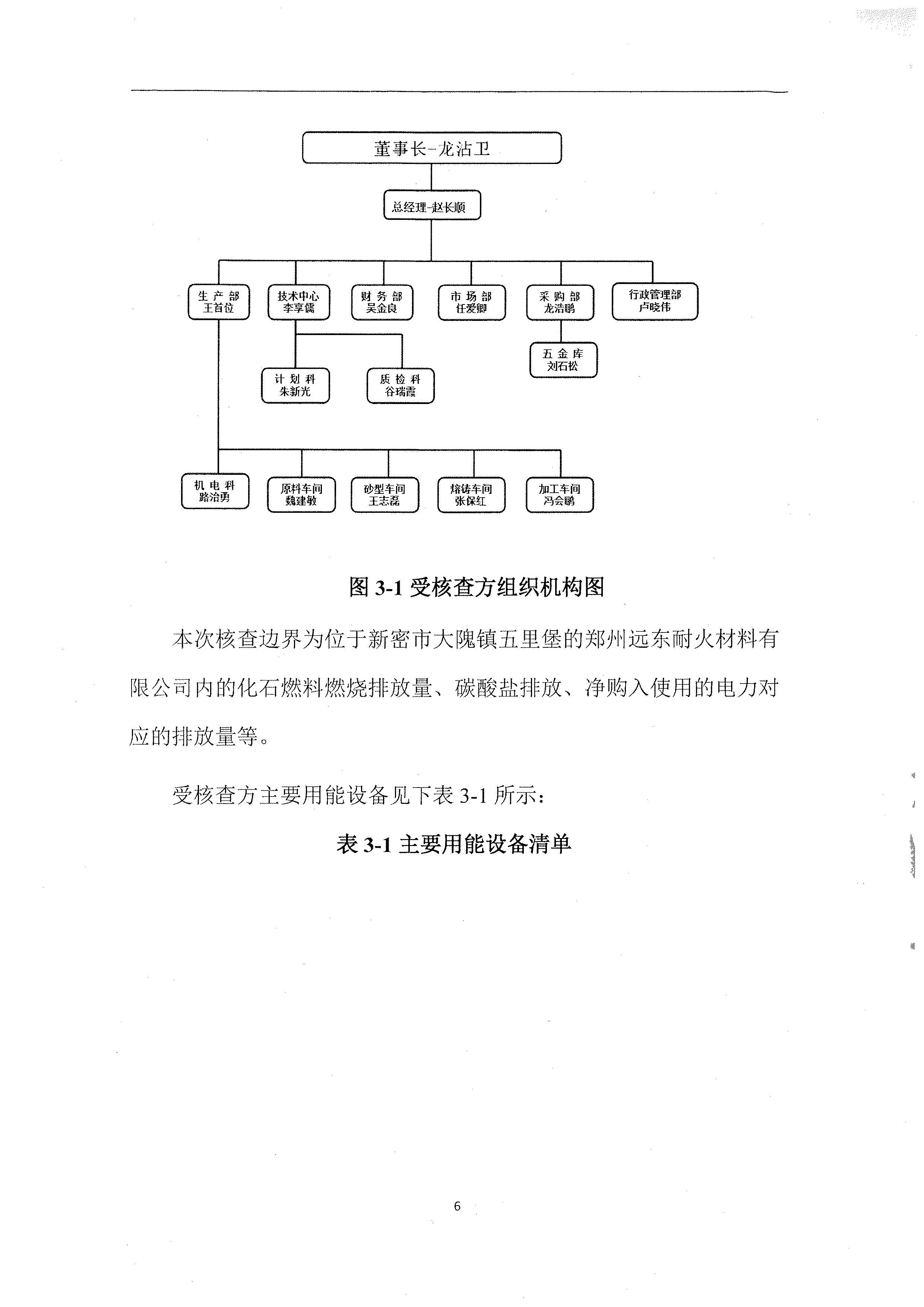 2020年度溫室氣體排放核查報(bào)告