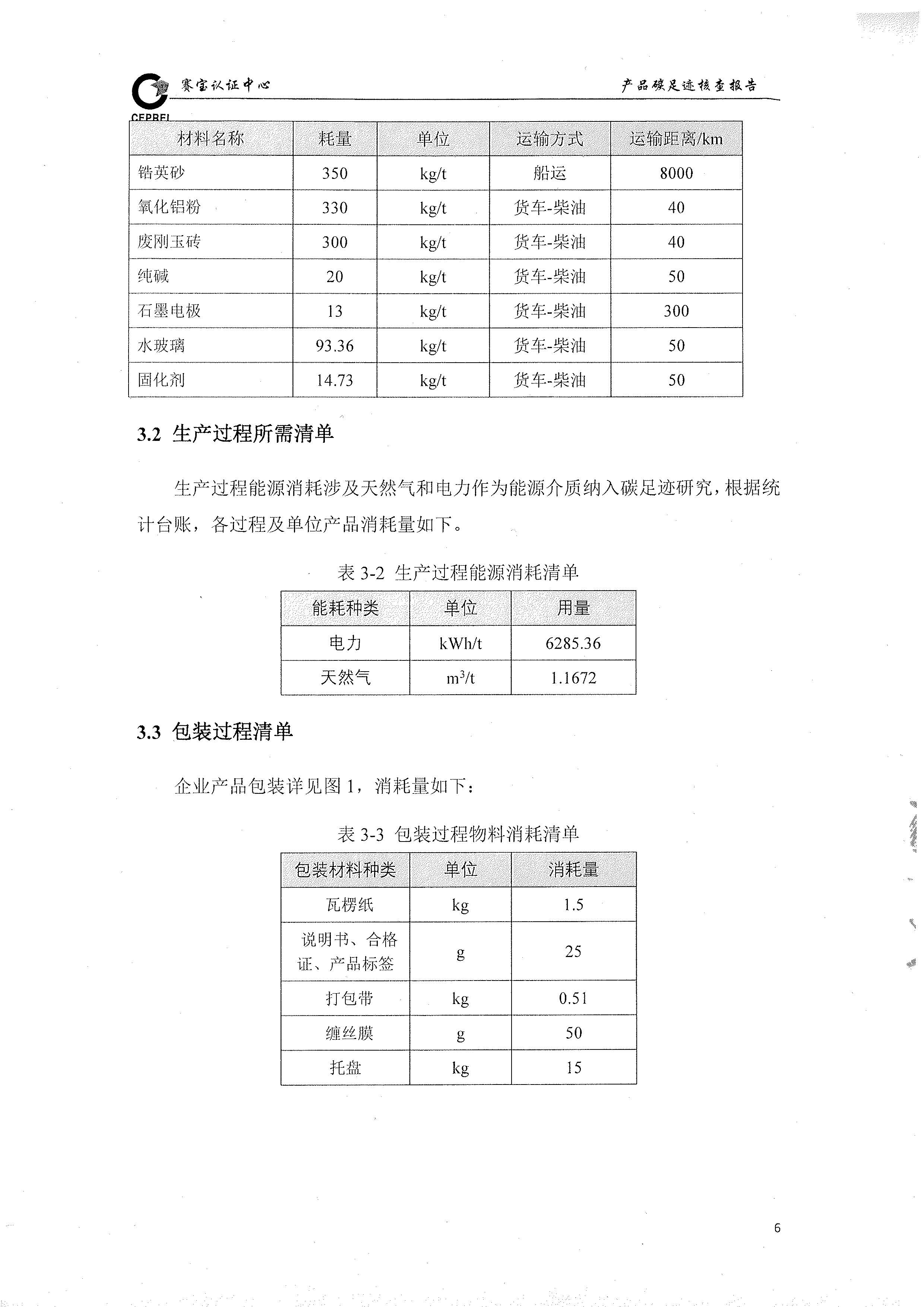 2020年度碳足跡核查報告