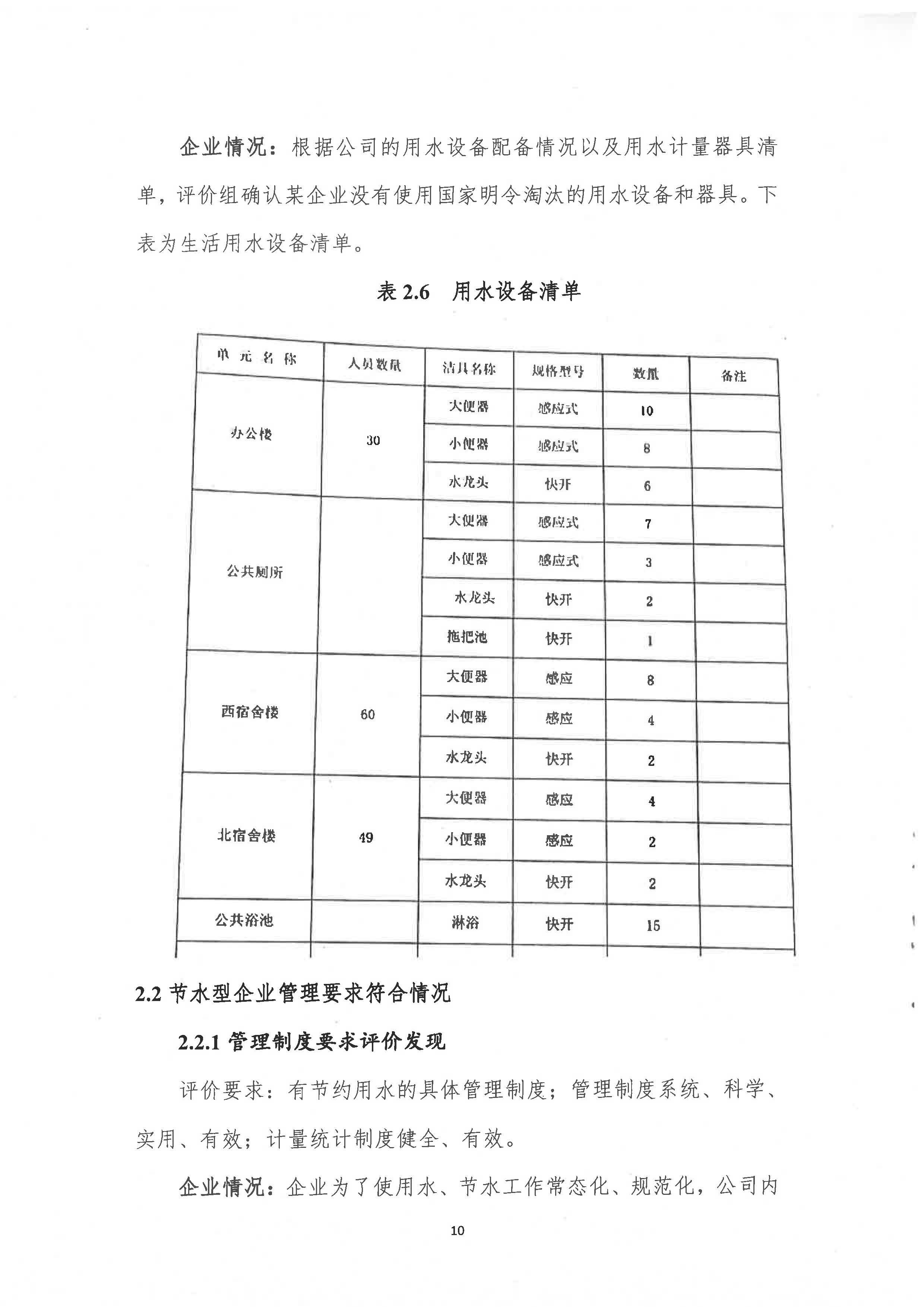 節(jié)水型企業(yè)評價報告