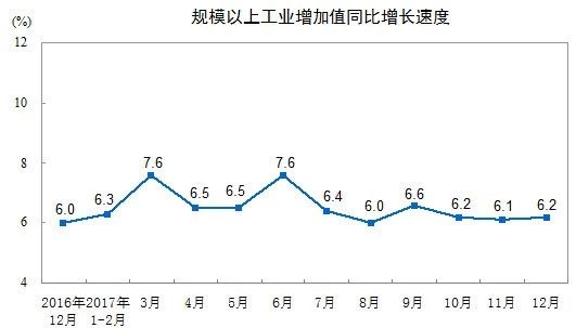 2017年耐火材料行業(yè)生產(chǎn)運(yùn)行情況及2018年耐火材料市場(chǎng)預(yù)測(cè)分析